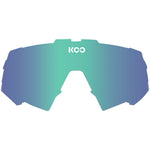 Koo Spectro lens - Green