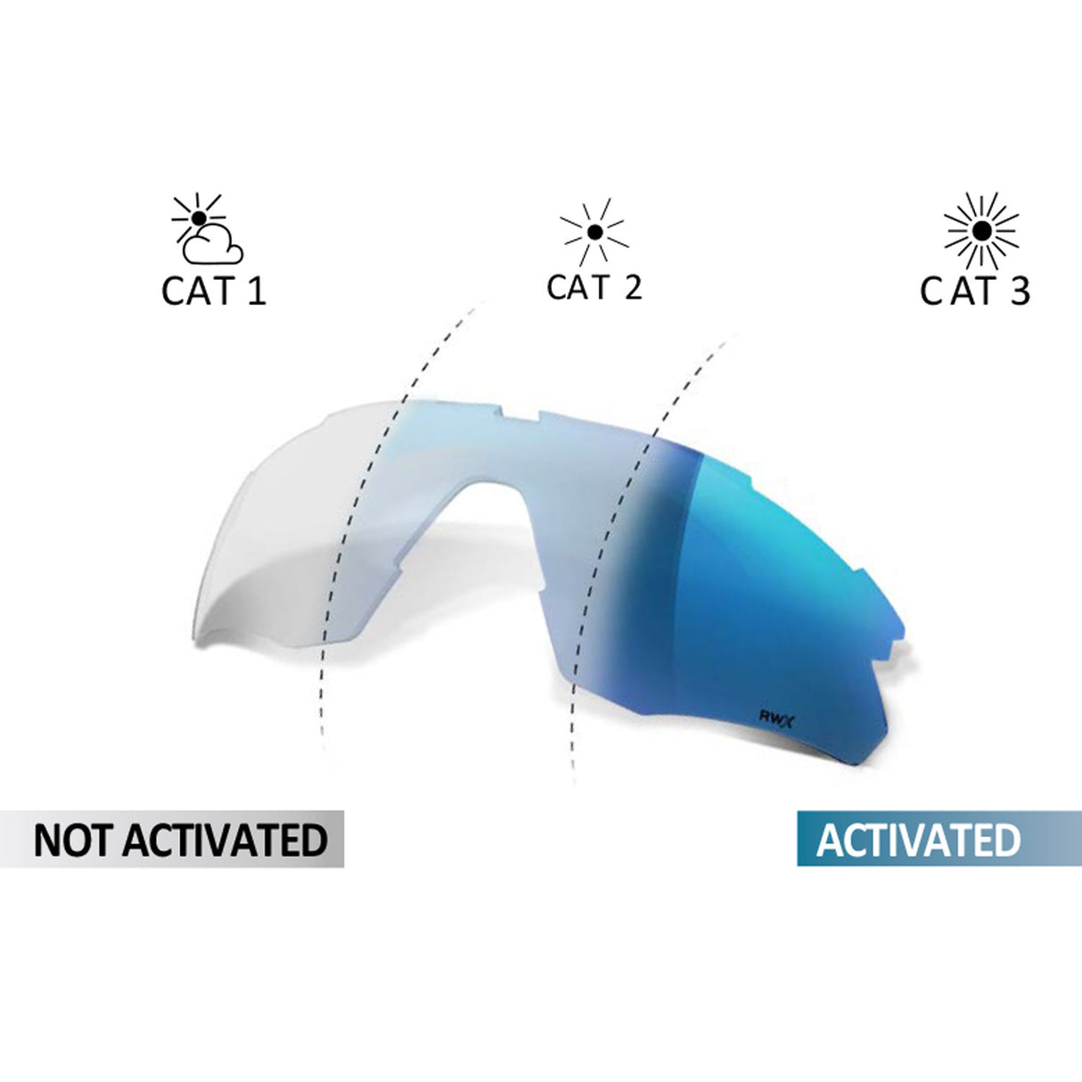 Occhiali Salice 023 RWX - Lime nero