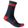 Castelli Alpha 18 socks - Blue