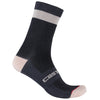 Castelli Alpha 15 women socks - Blue