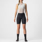 Pantaloncini donna Castelli Free Aero RC - Nero - M
