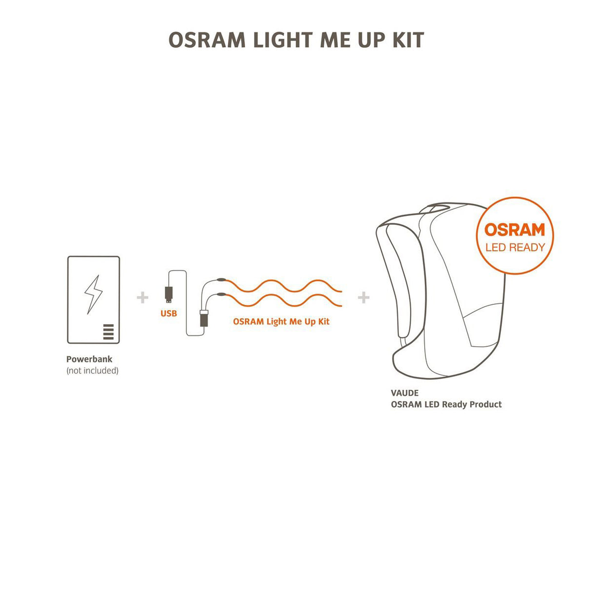 Vaude Osram Light me up Kit