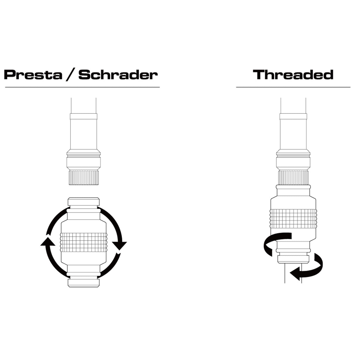 Mini-Pompa Aria Birzman Infinite Road + CO2 - Argento - L