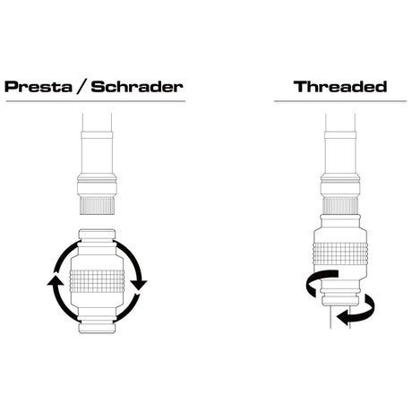 Mini-Pompa Aria Birzman Infinite Road + CO2 - Argento - L
