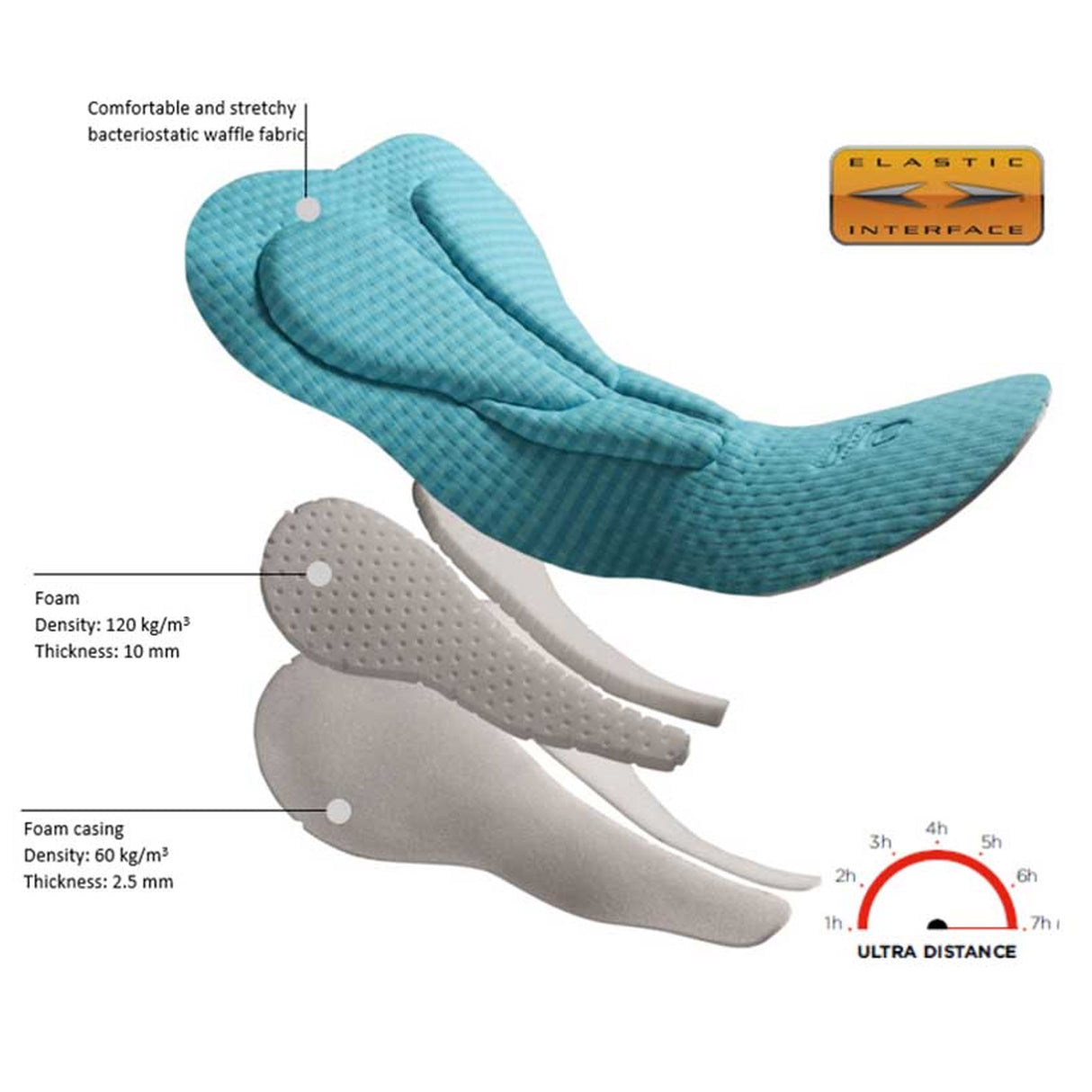 Salopette Dotout Team Dot Pro - Grigio scuro