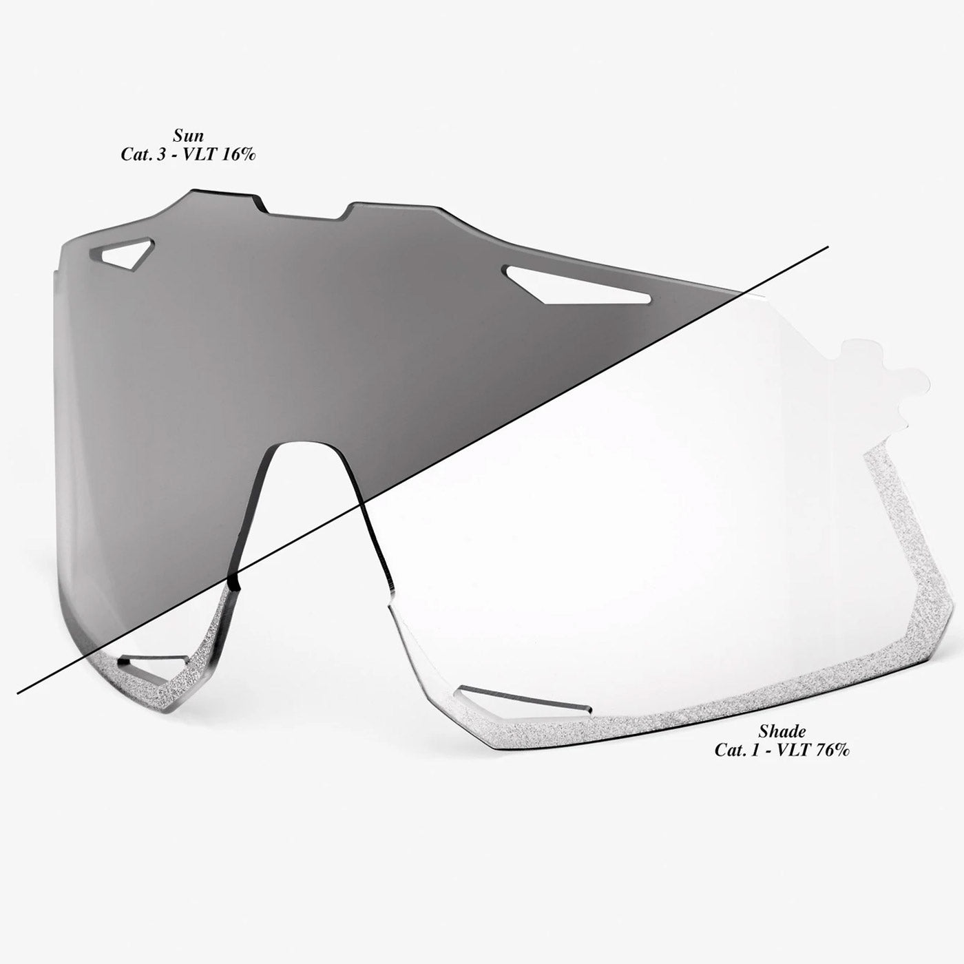 100 Hypercraft Lens Photochromic Clear Smoke All4cycling