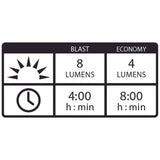 Luce posteriore Lezyne Femto USB Stvzo - Nero - F