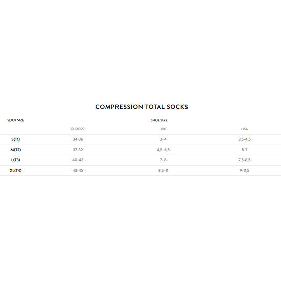 Calze Orca Compression Total - Bianco