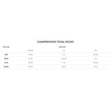 Calze Orca Compression Total - Nero