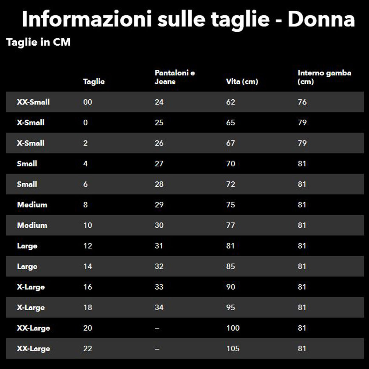 Pantaloncini donna Patagonia Tyrolean Bike - Blu - Q