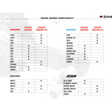 Protezione guarnitura Zefal - Nero